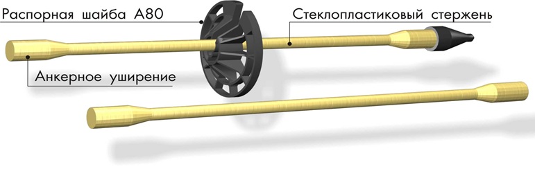 ГИБКАЯ СВЯЗЬ СПА® диаметром 5,5 мм