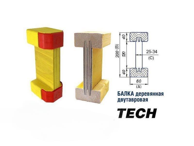 Балка двутавровая с заглушками «TECH» L=3,6 м