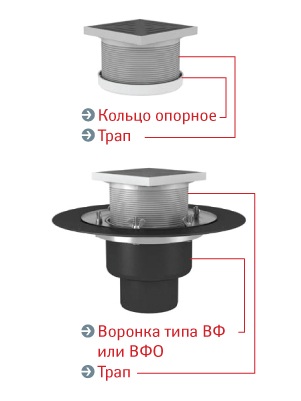 ТРАПЫ TERMOCLIP